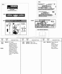 Repair Manual Label Kits Diagram and Parts List for 584447-0205-E2  Briggs and Stratton Engine